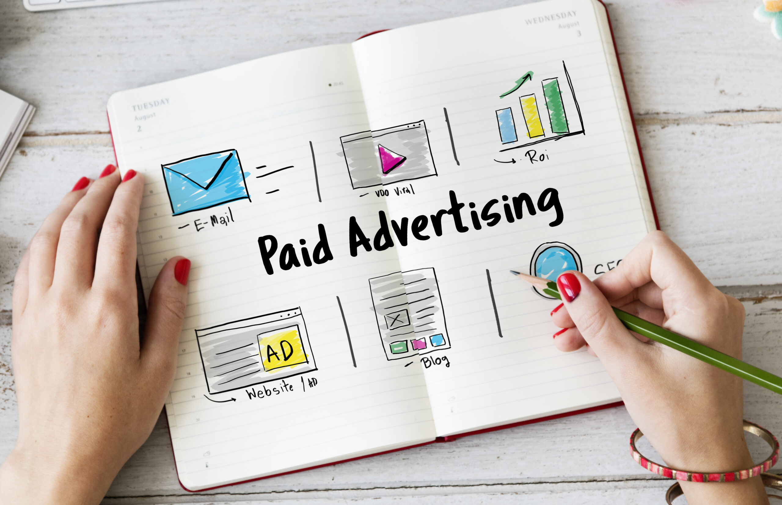 digital marketing Google ads paid ads
